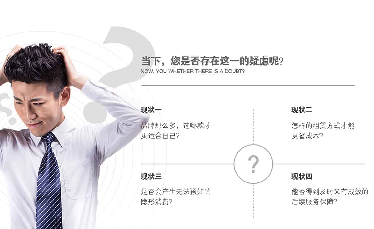 成都倍萊租賃市場當(dāng)下的疑慮.jpg